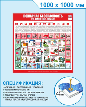 С15 Стенд пожарная безопасность (1000х1000 мм, пластик ПВХ 3мм, Прямая печать на пластик) - Стенды - Стенды по пожарной безопасности - магазин "Охрана труда и Техника безопасности"